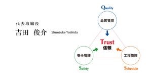 代表挨拶
